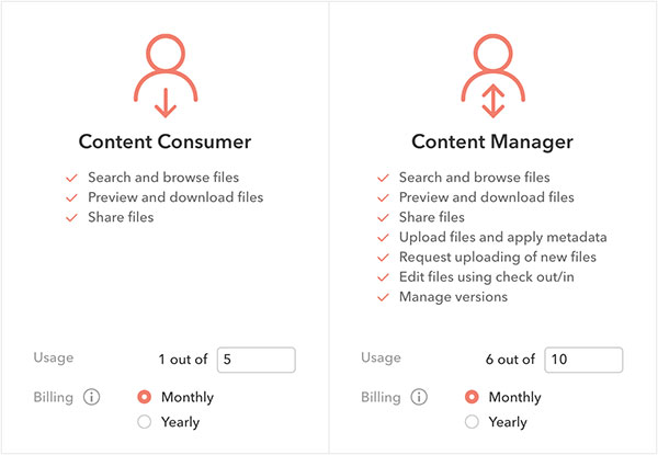 Editing the number of licenses on the Subscriptions page