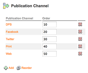 The Publication Channel options