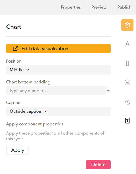 The Edit data visualization button in the Propeties panel