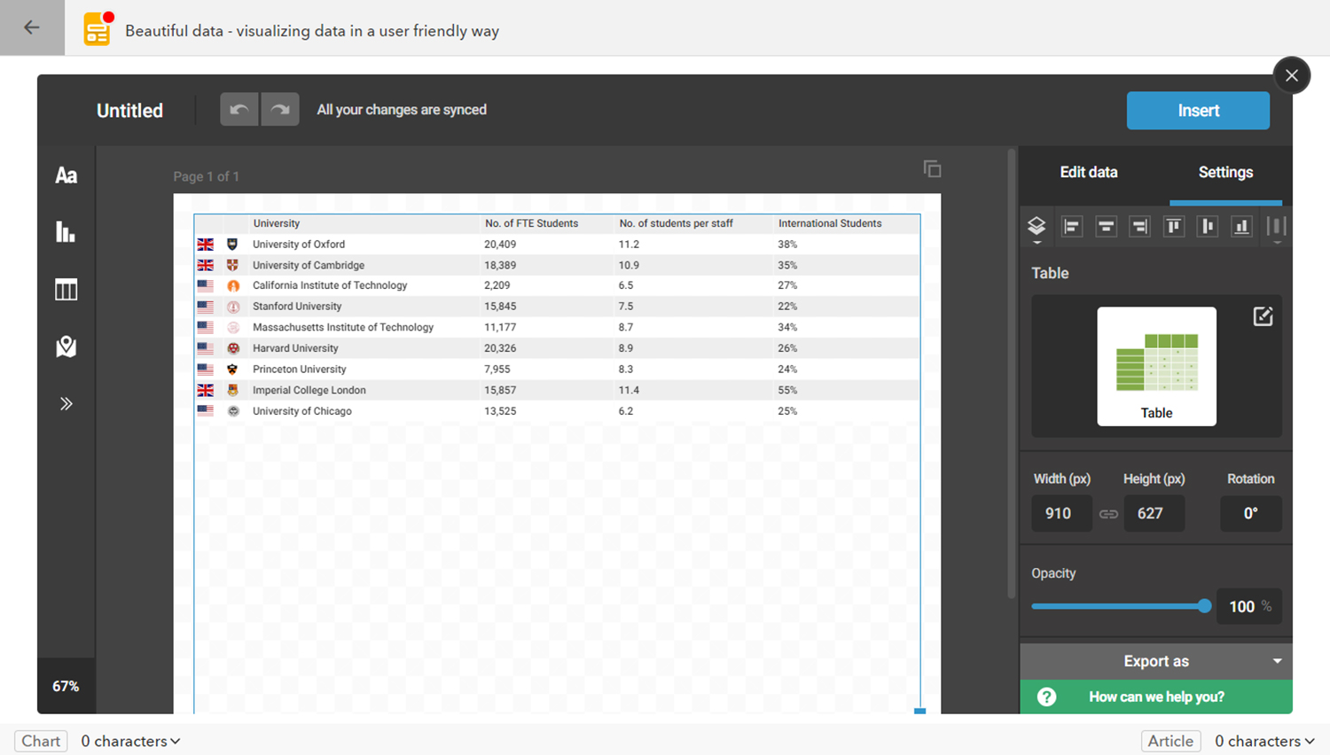 An example table in Infogram