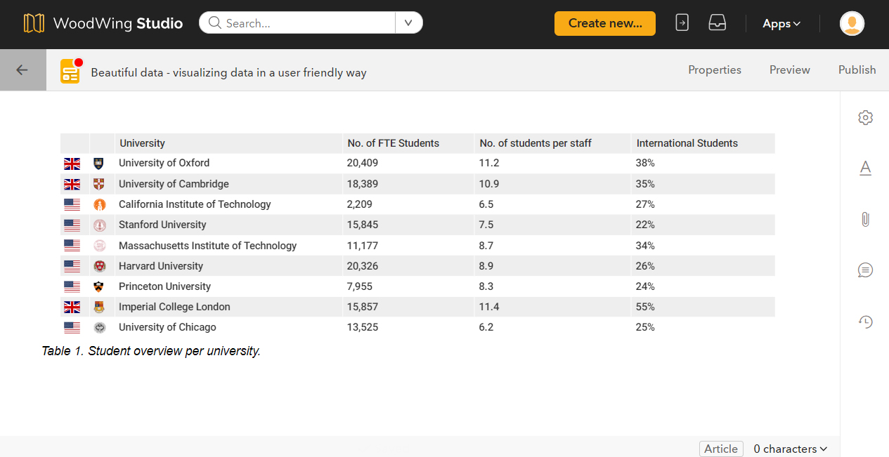 The Data tab in the Component Selector