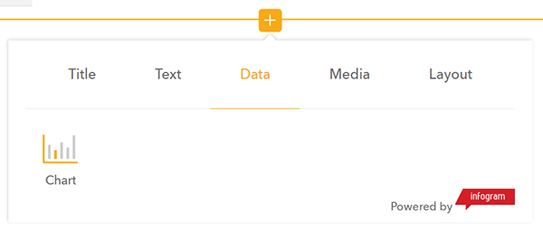 The Data tab in the Component Selector