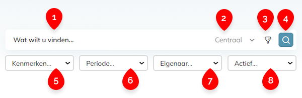 De onderdelen van de Snel Zoeken optie