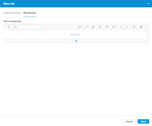 The Permissions tab