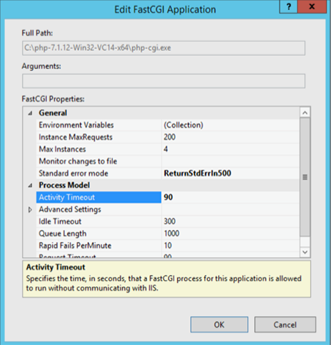 The FastCGI settings