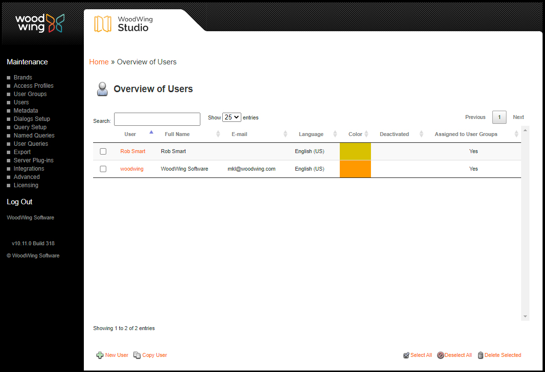 The Overview of Users page