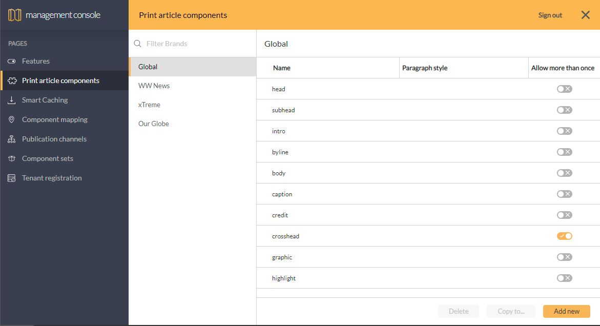The Print article components page
