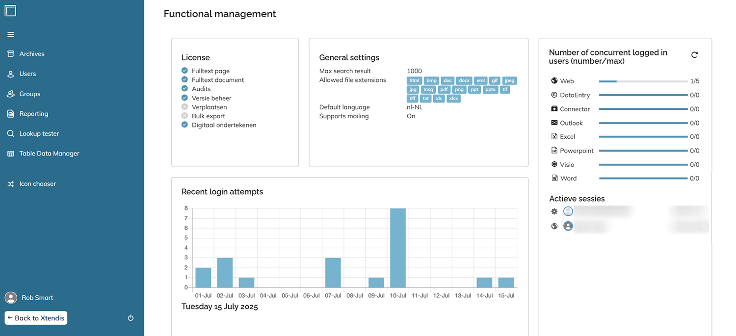 The Dashboard of the Functional management section