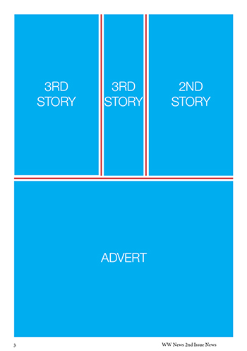 Examples of different blueprints