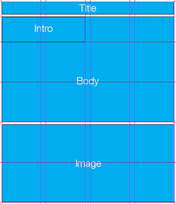 Article Shape example: text with one image