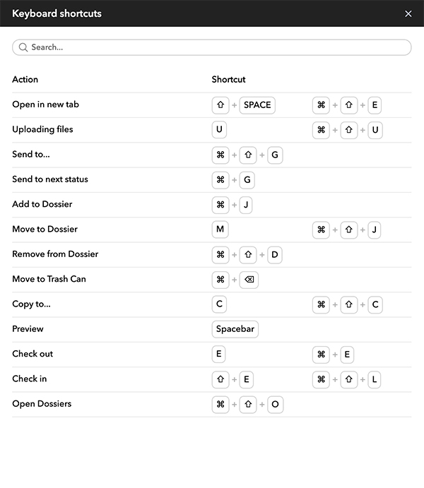 The cheatsheet.