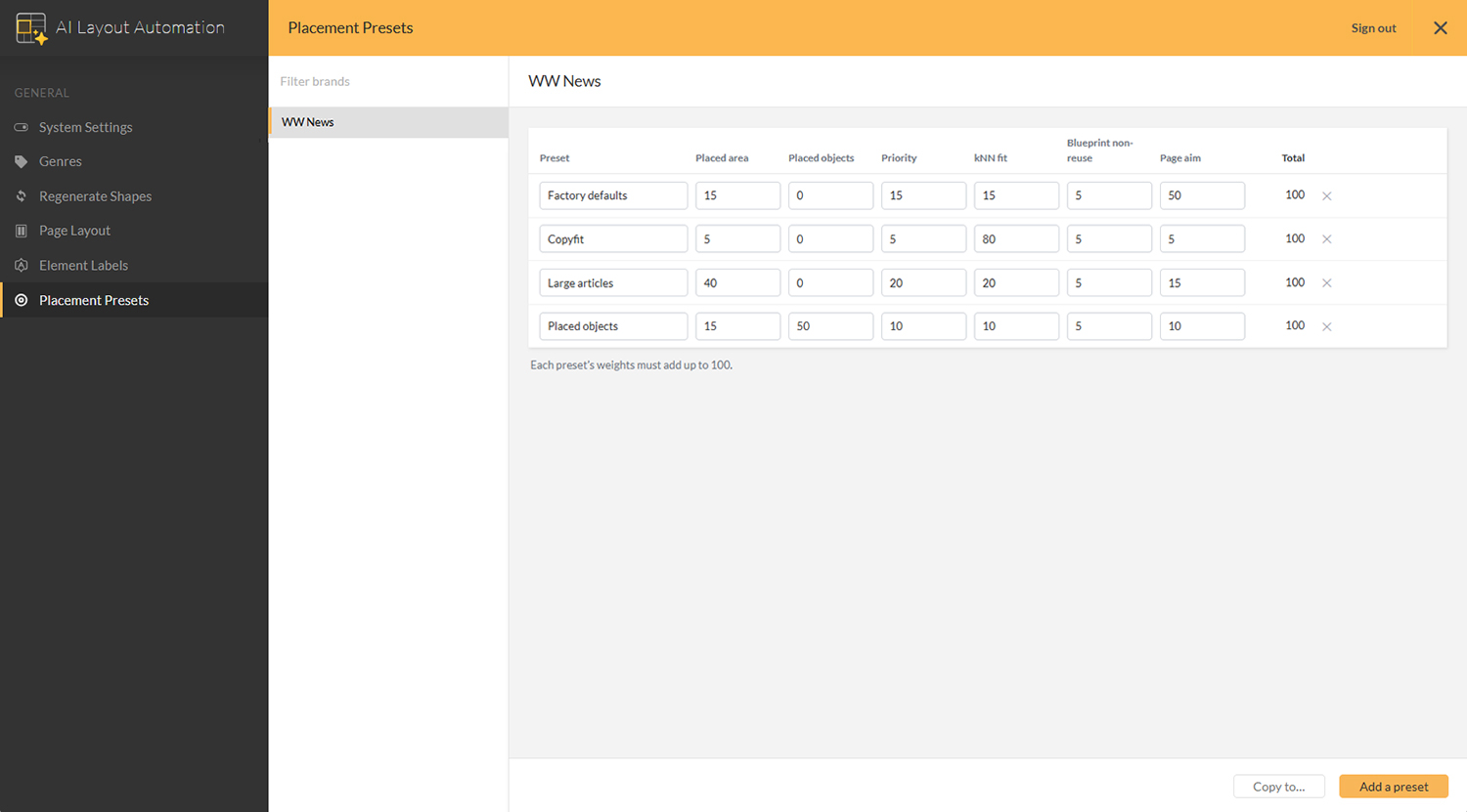 The Placement Presets page in the Management Console 