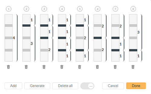 An example of an automatically generated set of partitions
