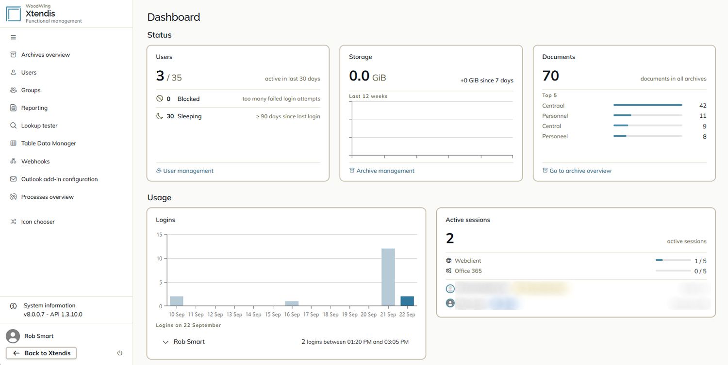 The Dashboard of the Functional management section