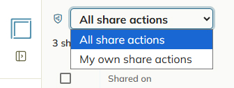An option to see all shared documents is available for power users