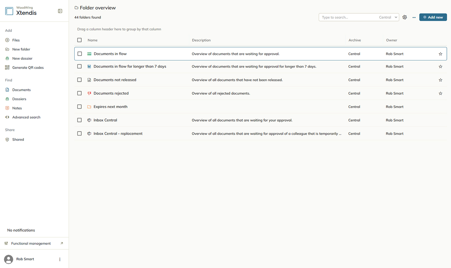 The overview of folders on the Dashboard